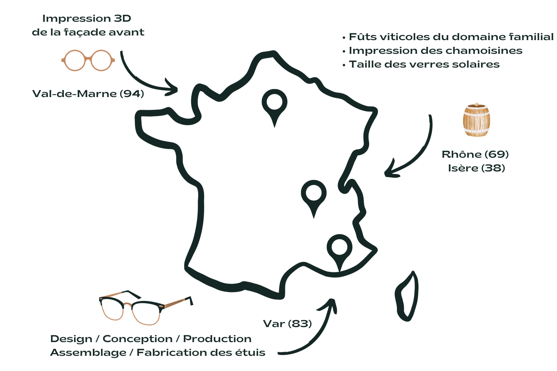 Carte France étapes fabrication lunettes